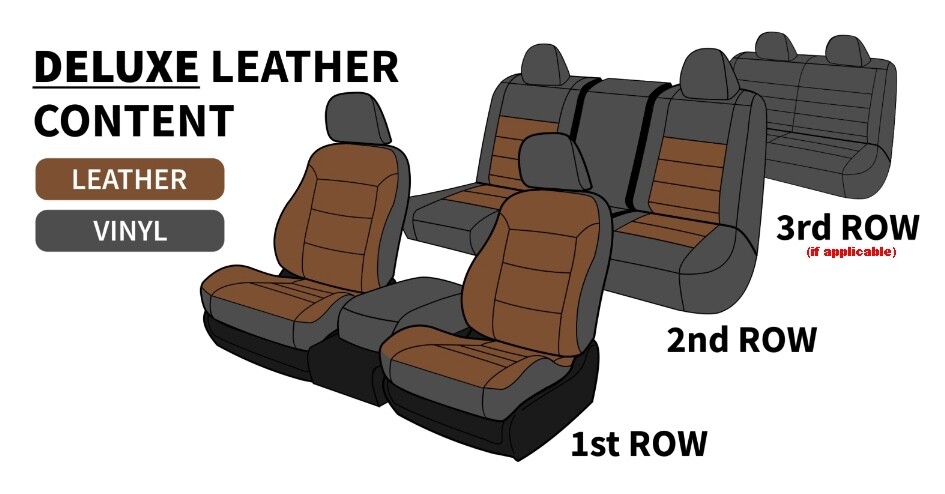 Black & Gray Leather Seat Covers for 2021-24 Ford F150 XLT or STX SuperCrew Crew