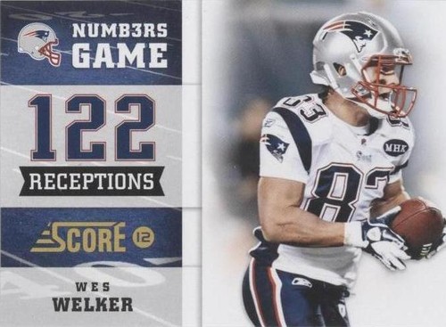2012 Score Wes Welker #2