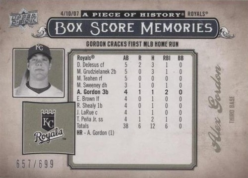2008 Upper Deck A Piece of History - Alex Gordon #BSM-28