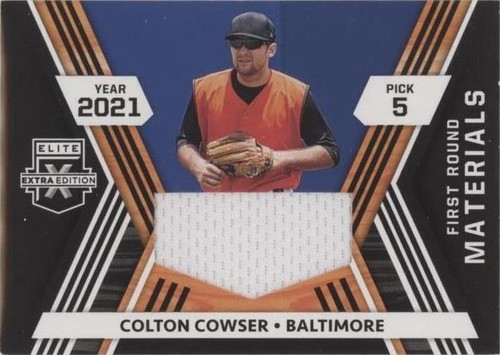 2021 Panini Elite Extra Edition - Colton Cowser #FRM-CC