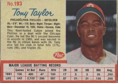 1962 Post - Tony Taylor #193