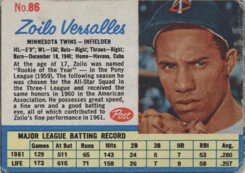 1962 Post - Zoilo Versalles #86