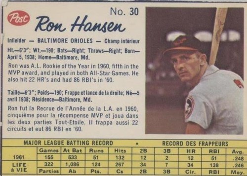 1962 Post Canadian - Ron Hansen #30