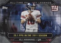 2015 Topps Eli Manning #ATFL-EM