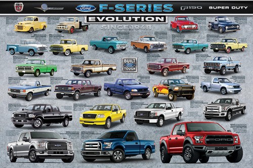 Details About Ford F Series F 150 Pickup Trucks Evolution History Of American Cars Poster