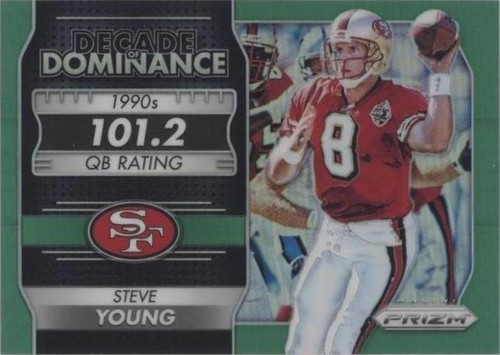 2016 Panini Prizm Steve Young #3