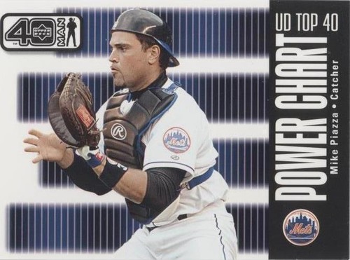 2002 Upper Deck 40 Man - Mike Piazza #1116