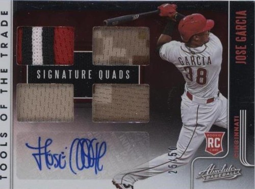 2021 Panini Absolute - Jose Garcia #RTT-JG