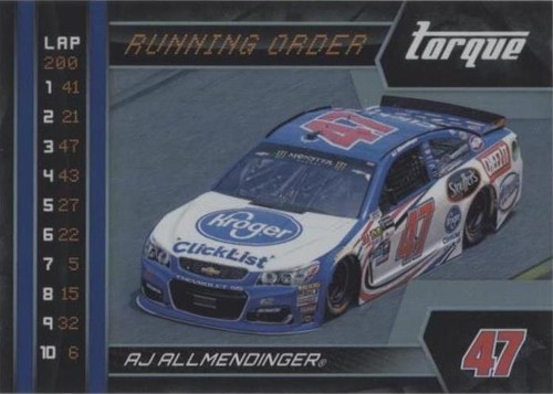 2017 Panini Torque - A.J. Allmendinger #RO18