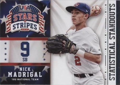 2015 Panini Stars and Stripes - Nick Madrigal #8
