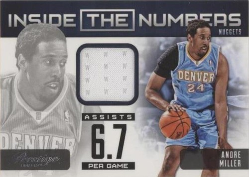 2012-13 Prestige - Andre Miller #40