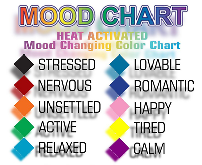 Sterling silver store mood ring ebay