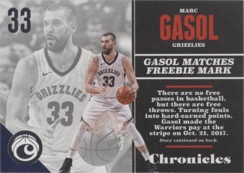 2017-18 Panini Chronicles - Marc Gasol #82