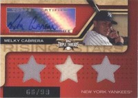 2008 Topps Triple Threads - Melky Cabrera #198
