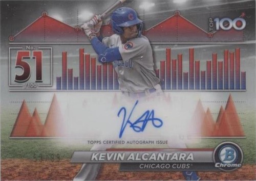 2024 Bowman - Kevin Alcantara #BTPA-51