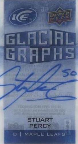 2015-16 Upper Deck Ice - Stuart Percy #GG-SP