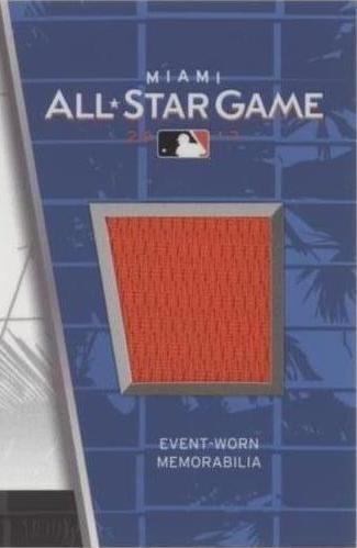 2017 Topps Update Series - Max Scherzer #ASR-MS