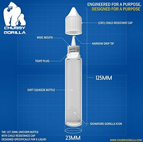 3000 Chubby Gorilla 30ML CRC Child Resistant Signature Unicorn Bottles 1000/Case