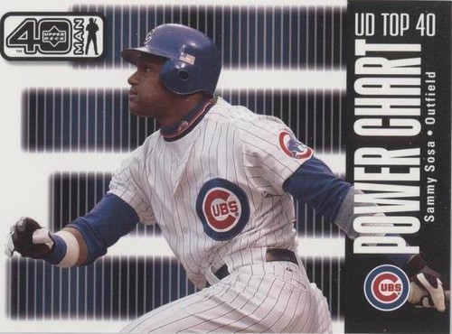 2002 Upper Deck 40 Man - Sammy Sosa #1102