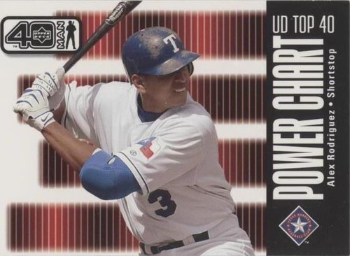 2002 Upper Deck 40 Man - Alex Rodriguez #1122