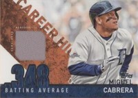 2015 Topps - Miguel Cabrera #CRH-MC