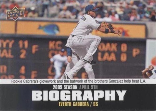 2010 Upper Deck - Everth Cabrera #SB-5