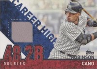 2015 Topps - Robinson Cano #CRH-RC