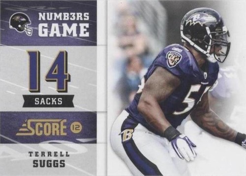 2012 Score Terrell Suggs #20