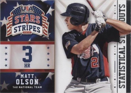 2015 Panini Stars and Stripes - Matt Olson #22