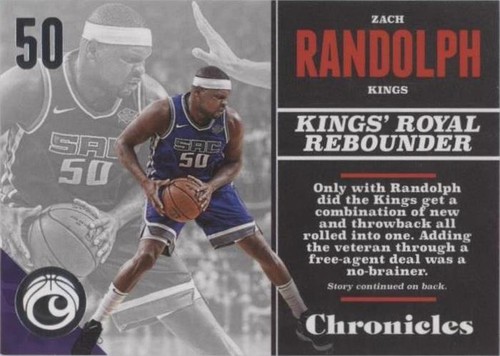 2017-18 Panini Chronicles - Zach Randolph #49