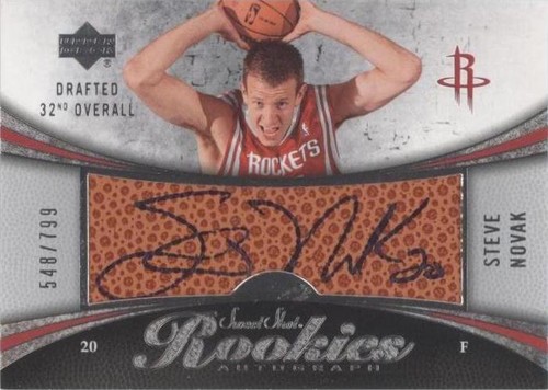 2006-07 Upper Deck Sweet Shot - Steve Novak #103