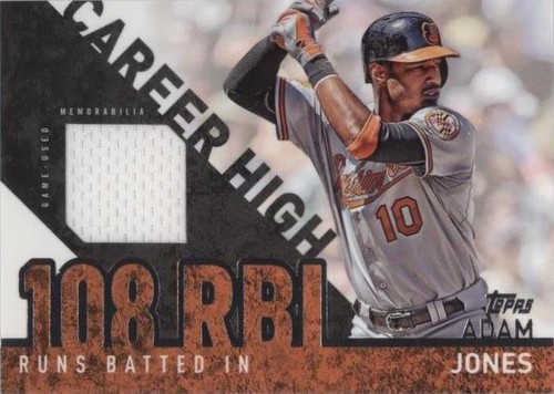 2015 Topps - Adam Jones #CRH-AJ