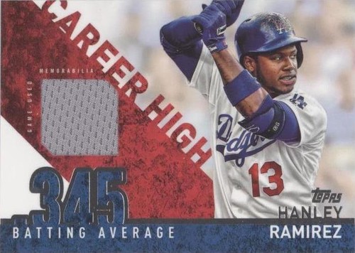 2015 Topps - Hanley Ramirez #CRH-HR