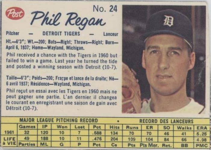 1962 Post Canadian - Phil Regan #24