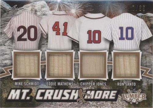 2021 Leaf Lumber - Chipper Jones Eddie Mathews Mike Schmidt #MC-12