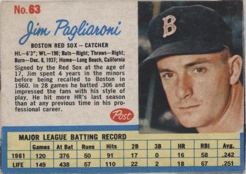 1962 Post - Jim Pagliaroni #63