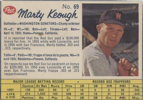 1962 Post Canadian - Marty Keough #69