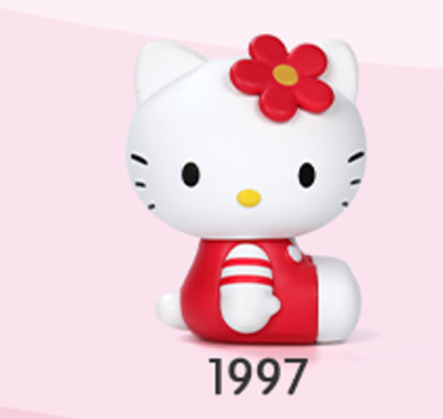 POP MART Sanrio Hello Kitty 45th Anniversary Series Confirmed Blind Box  Figure！