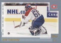 2000-01 Topps - Jose Theodore #25