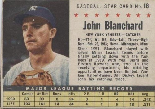 1961 Post - Johnny Blanchard #18