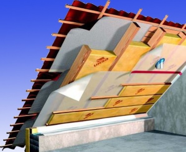 Dämmpaket für ca. 120m²  Dachausbau - Klemmfilz  WLG 035 in 100 mm