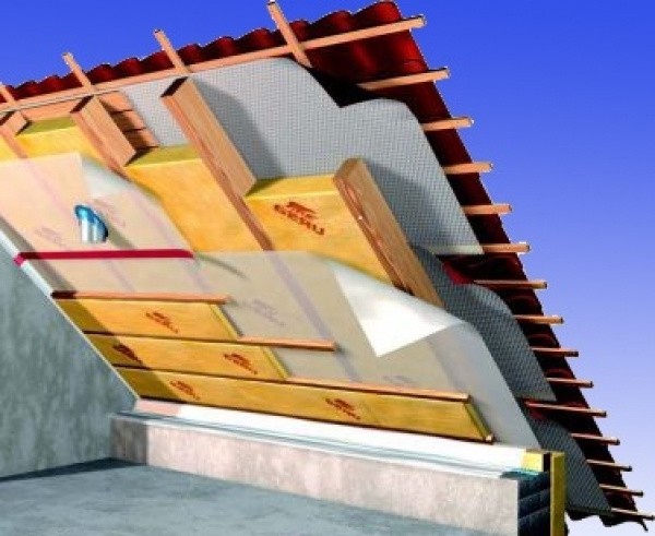 Dachausbau Set KOMPLETT Dämmung 100-240 mm Klemmfilz für 120-300 qm WLG 032+035