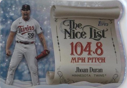 2024 Topps Holiday - Jhoan Duran #MNL-25