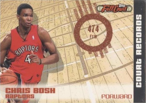 2006-07 Topps Full Court - Chris Bosh #CR7