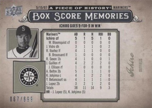Ichiro Suzuki 2008 Upper Deck A Piece of History Silver #86