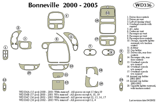 PONTIAC BONNEVILLE 2002 2003 2004 2005 DASH TRIM KIT c