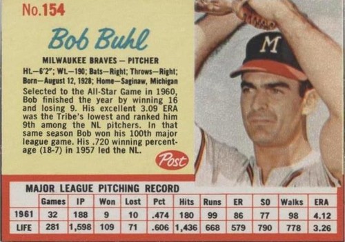 1962 Post - Bob Buhl #154