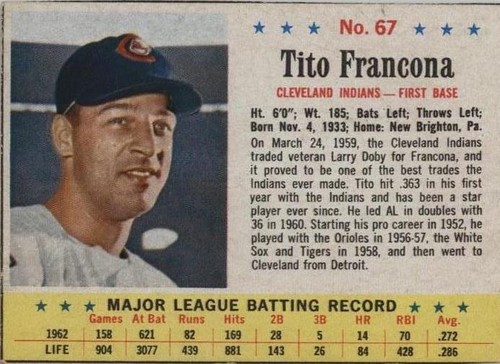 1963 Jell-O - Tito Francona #67