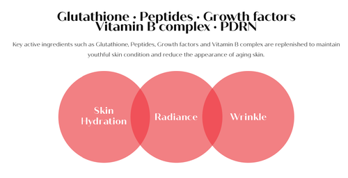 DEEP SHOOT AA effective Anti-Aging (5 Pcs) by Ribeskin 