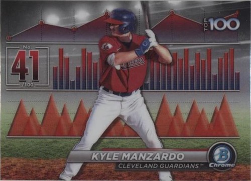 2023 Bowman Scouts' Top 100 Atomic Refractor Kyle Manzardo 133/150